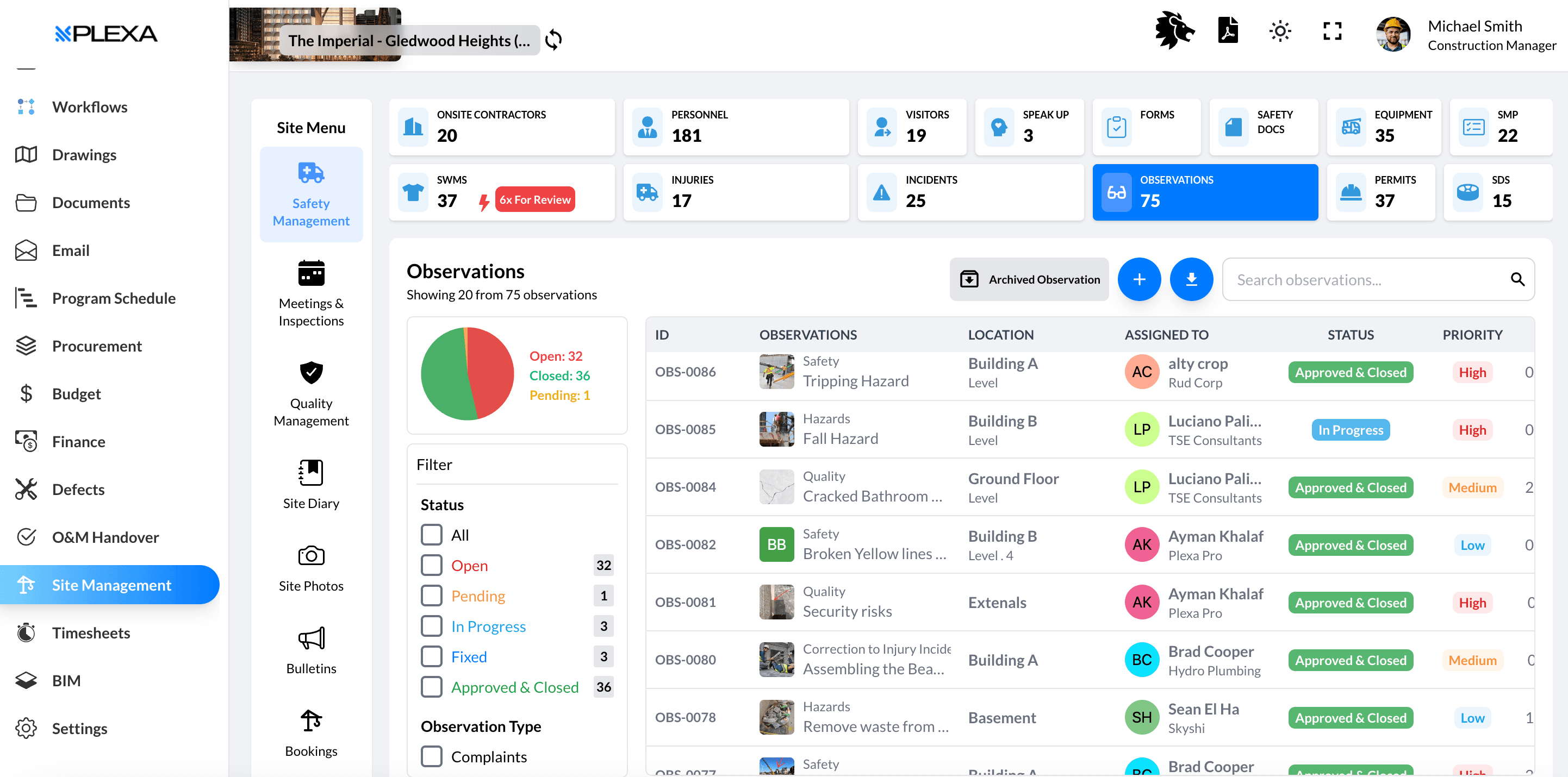 Site Management Dashboard